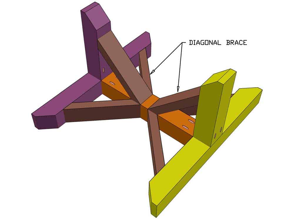 attaching diagonal brace to leg assembly