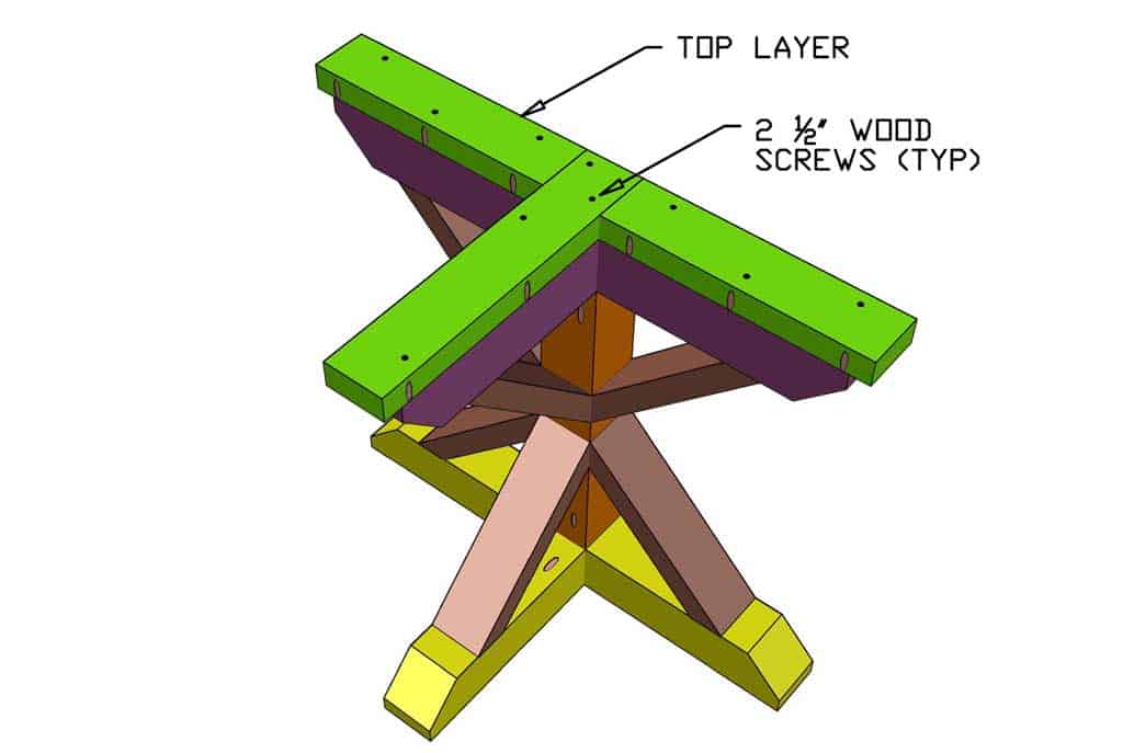 attaching the top layer
