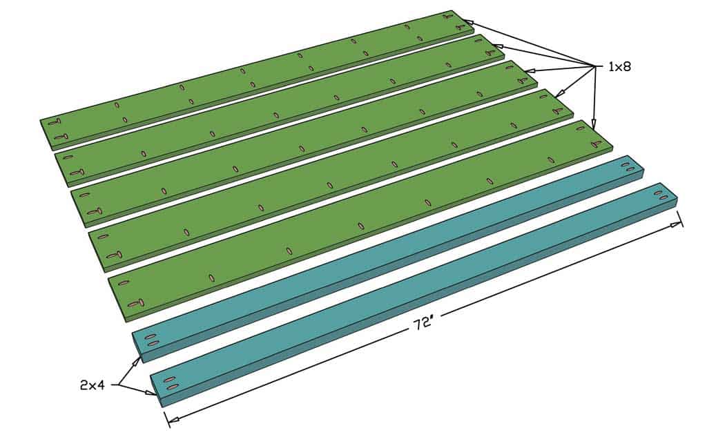 cutting tabletop boards