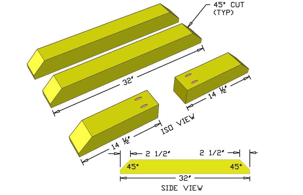 cutting feet for DIY Farmhouse Dining Table