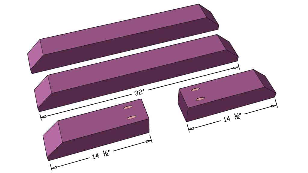 cutting boards for feet of the DIY Farmhouse Dining Table