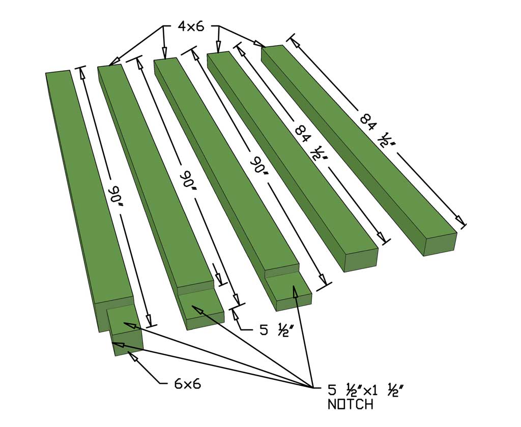 cutting post for DIY arbor trellis