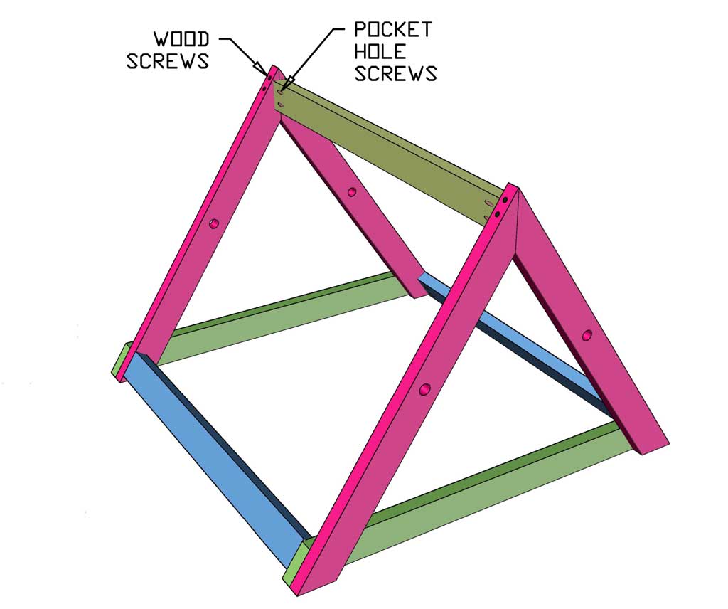 building a frame for the DIY mobile triangle-shape chicken coop
