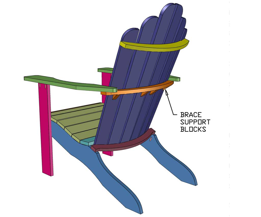 attaching armrest to the DIY Adirondack Chair