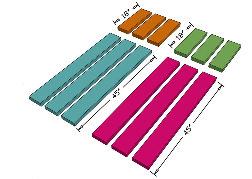 cutting boards for bench