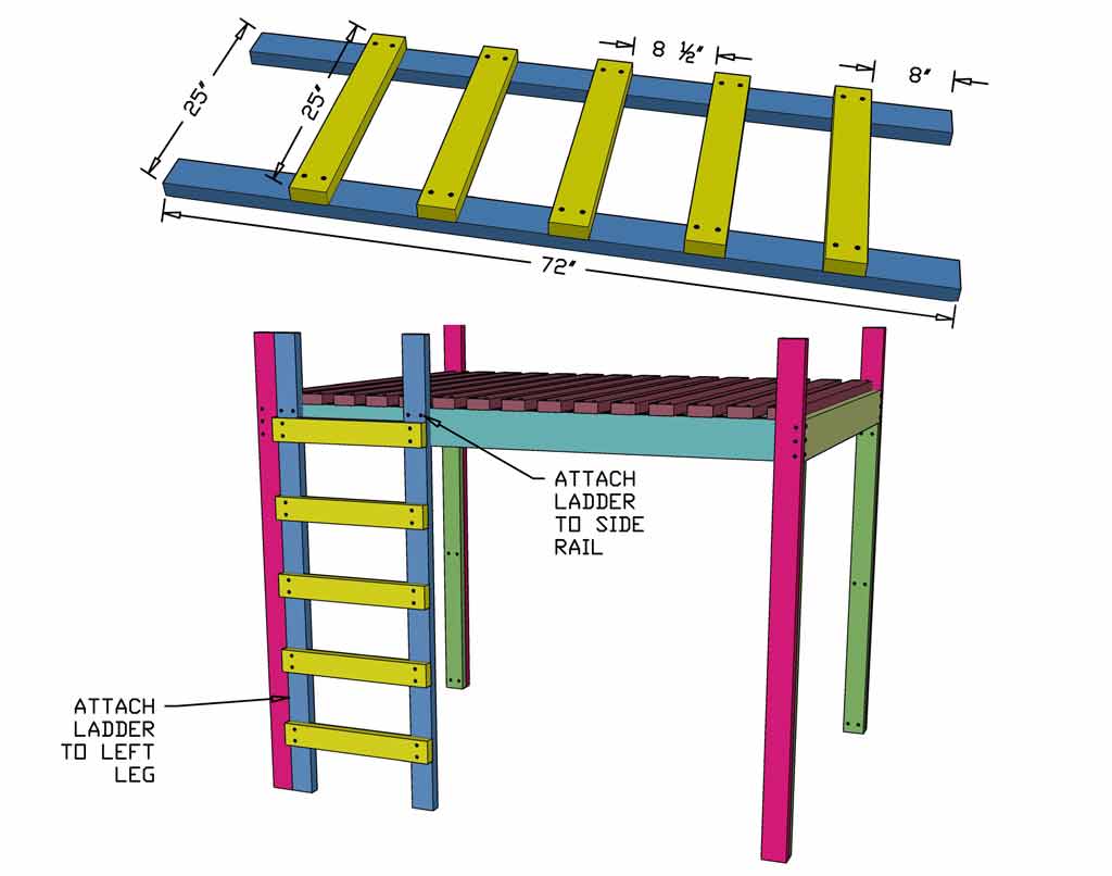 making a ladder for DIY Queen Size Loft Bed