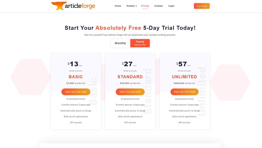 article forge pricing