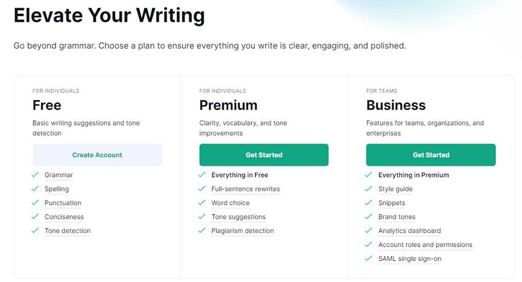 grammarly pricing