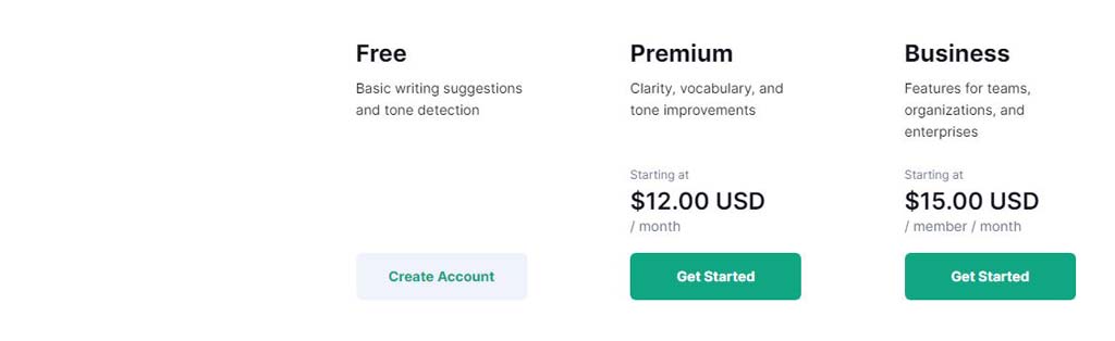 grammarly pricing