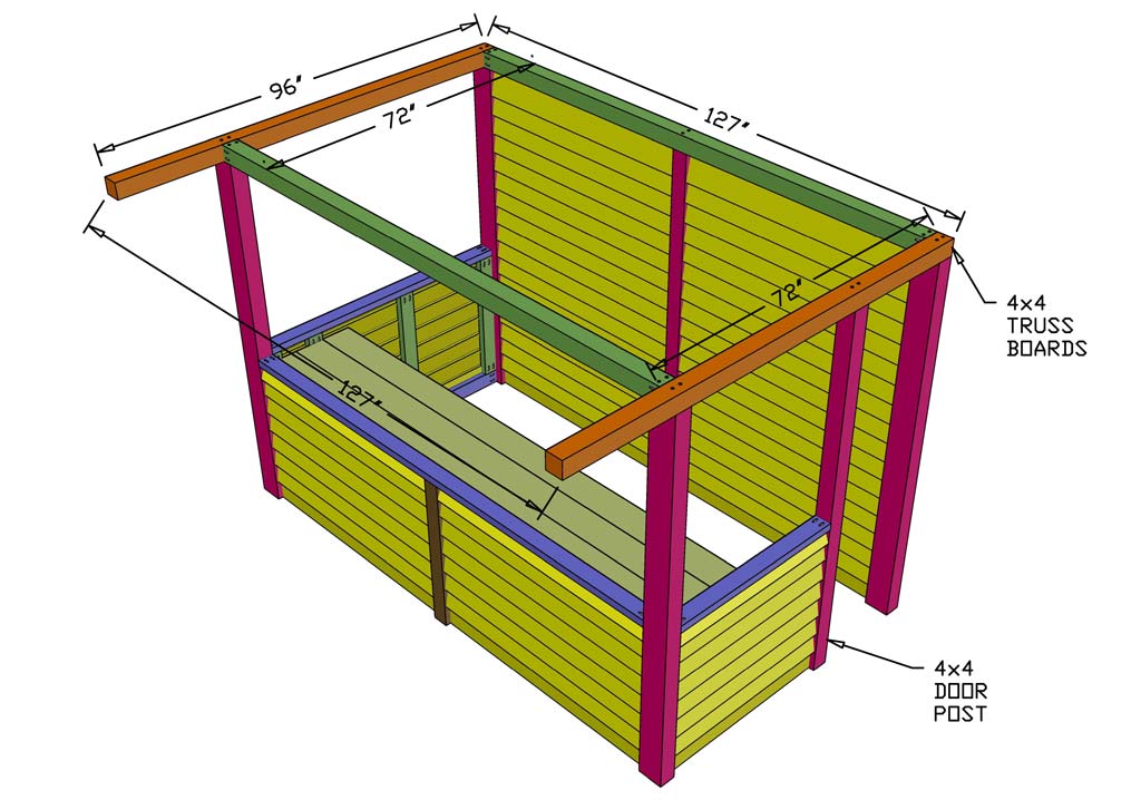 attaching back wall to outdoor bar