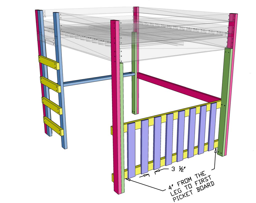 attaching picket boards for loft bed