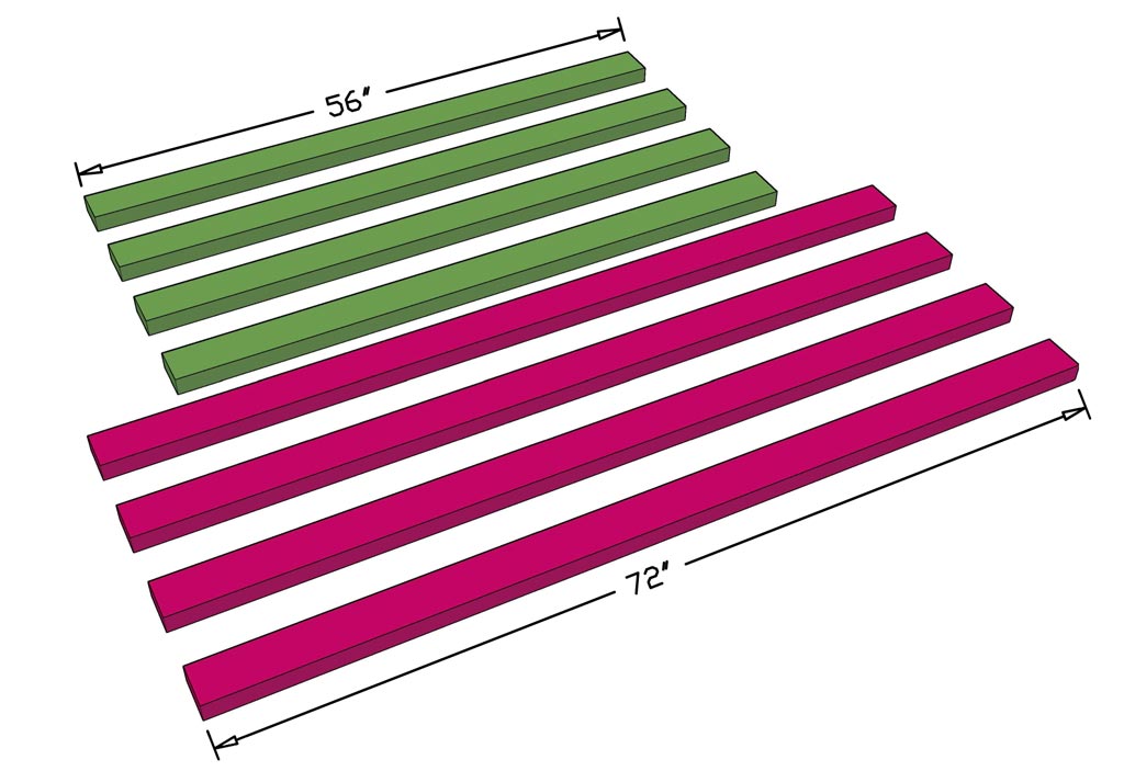 cutting boards for DIY Full size loft bed