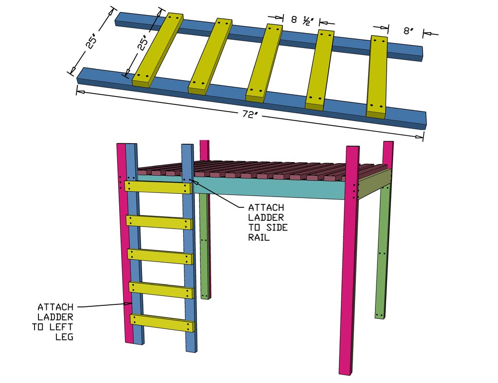 building a ladder for loft bed