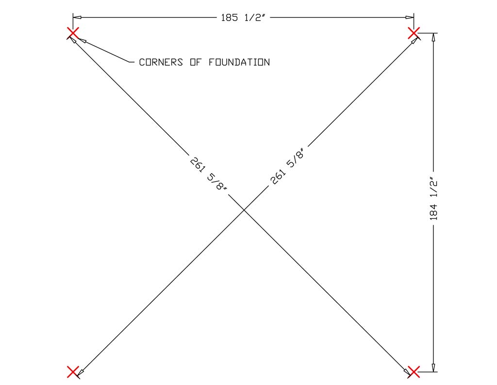 measuring corners for foundation of a A-Frame House