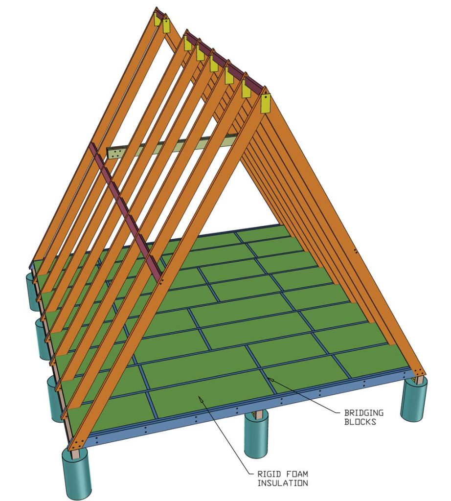 floor insulation for an A-Frame House