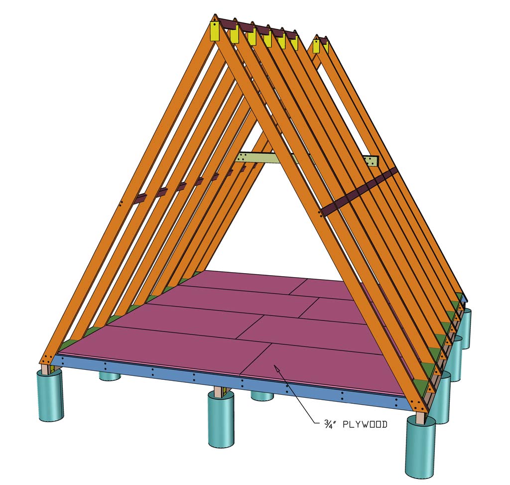 covering floor with plywood for an A-Frame House