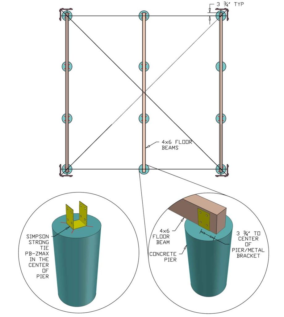 attaching floor beams for an A-Frame House
