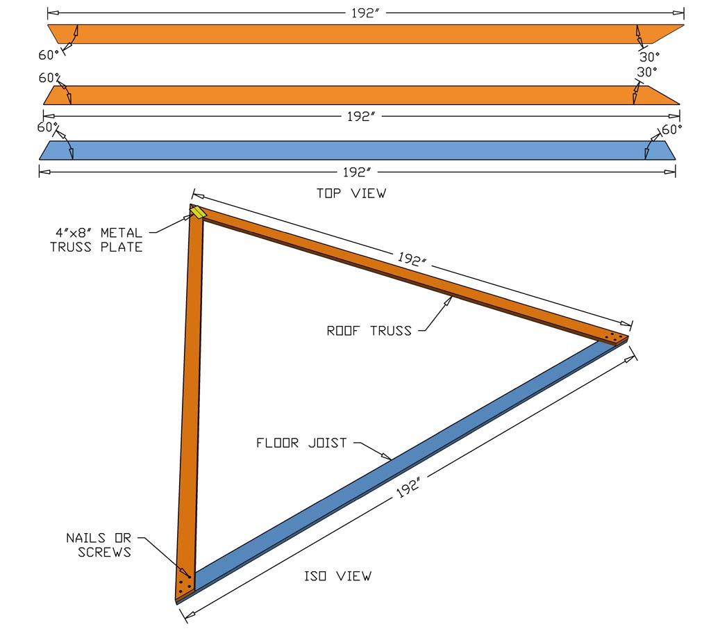 building roof trusses for A-Frame House