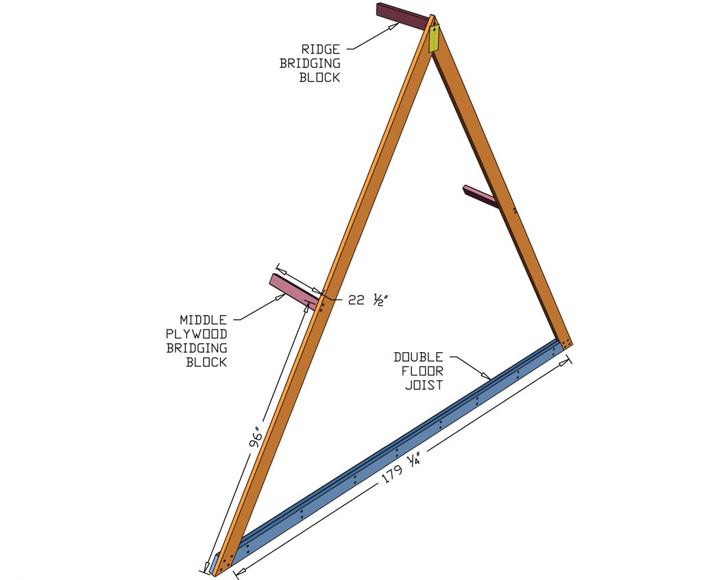 building a frame for A-Frame House