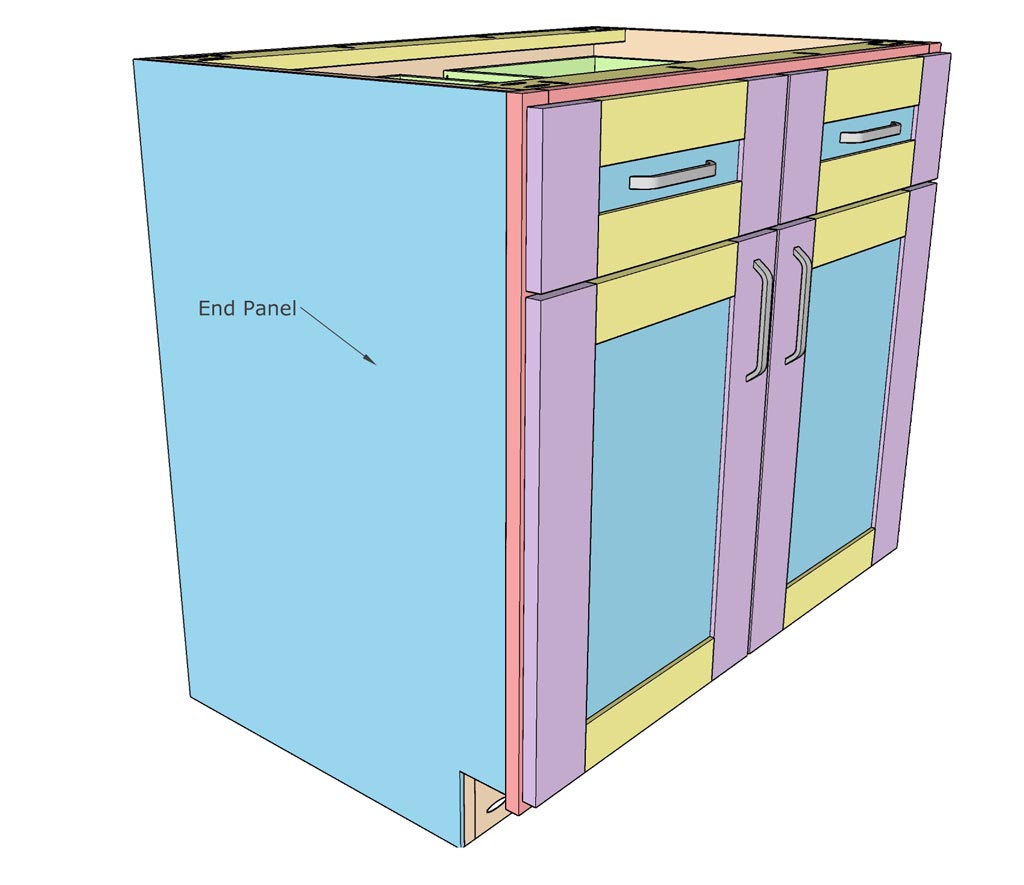 adding end panels for DIY Kitchen Cabinets 36"